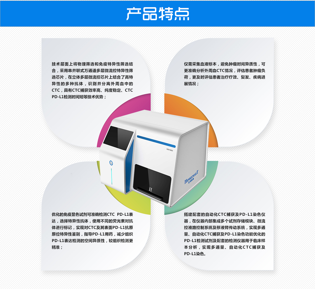 匯先醫藥自動化循環腫瘤細胞檢測儀 CytoBot 2000