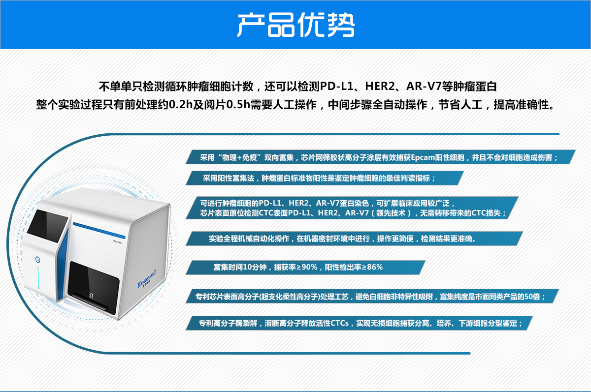 匯先醫藥自動化循環腫瘤細胞檢測儀 CytoBot 2000
